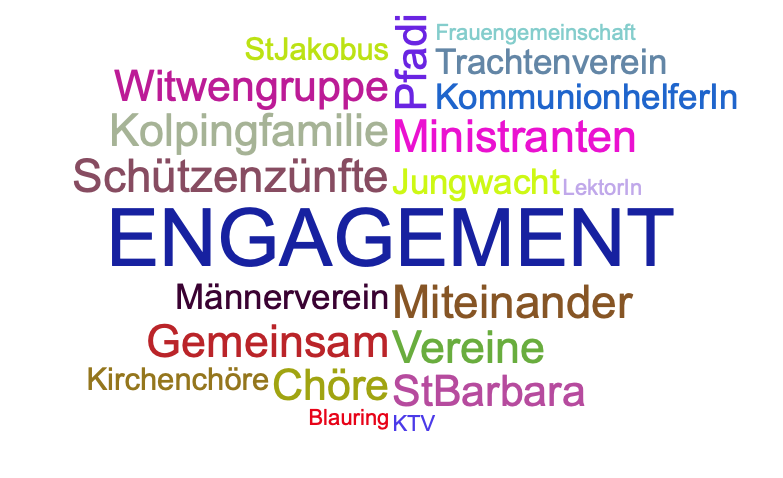 Stichworte zum Thema Engagement