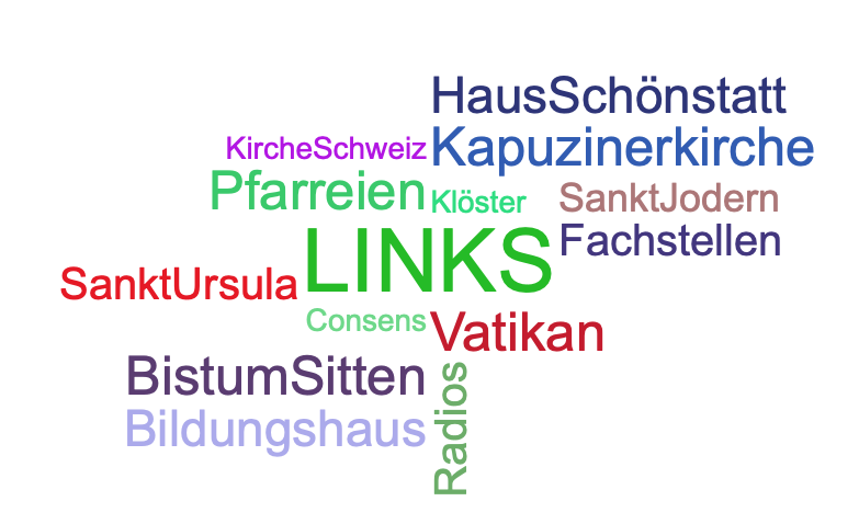 Stichworte zum Thema Links